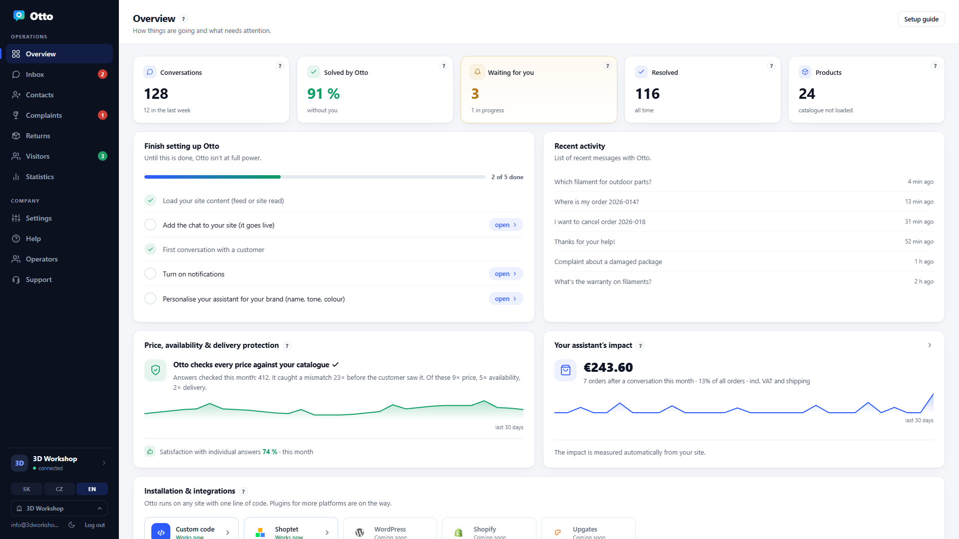 Panel overview: 128 conversations, 91% solved by Otto, 3 waiting for you, recent activity, price protection and €243.60 from 7 orders